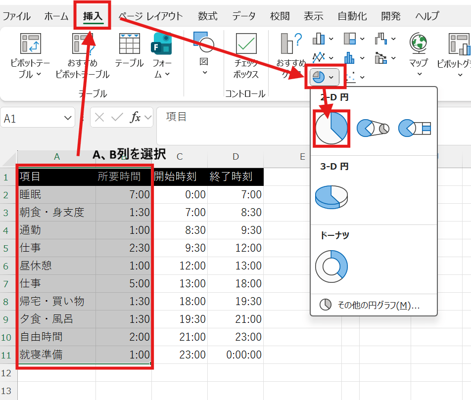 メニューの「挿入」タブから「円グラフ」を選択